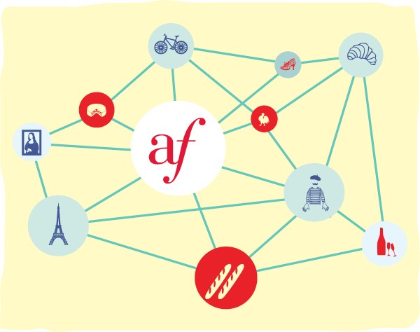 FRENCH CONNECTIONS ON THE COAST